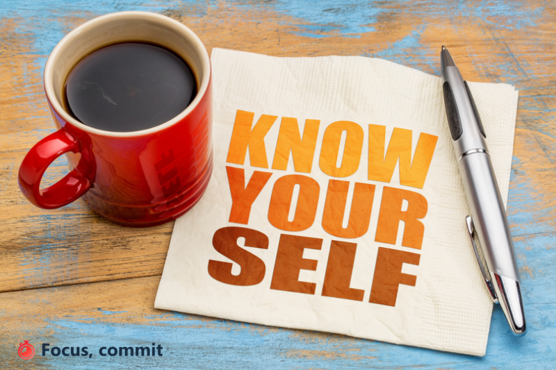 Know Yourself