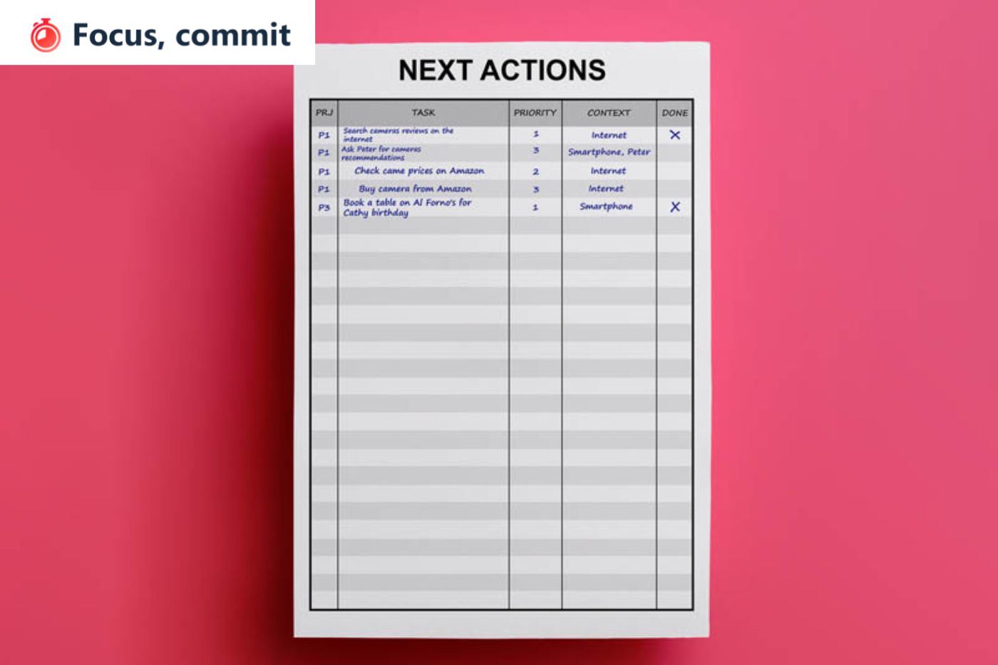 What Is a Getting Things Done Template?